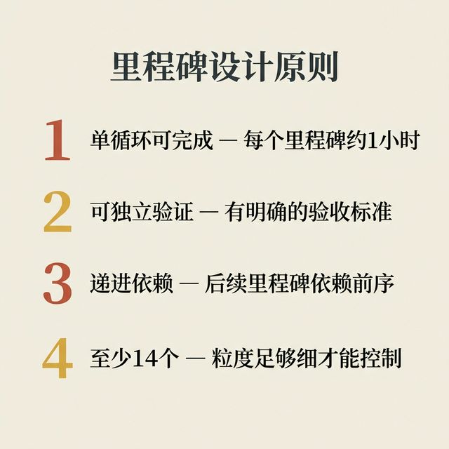 里程碑设计原则